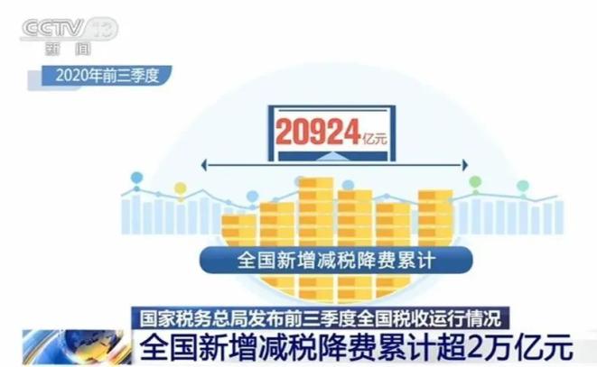 全球疫情最新數(shù)據(jù)更新與步驟指南