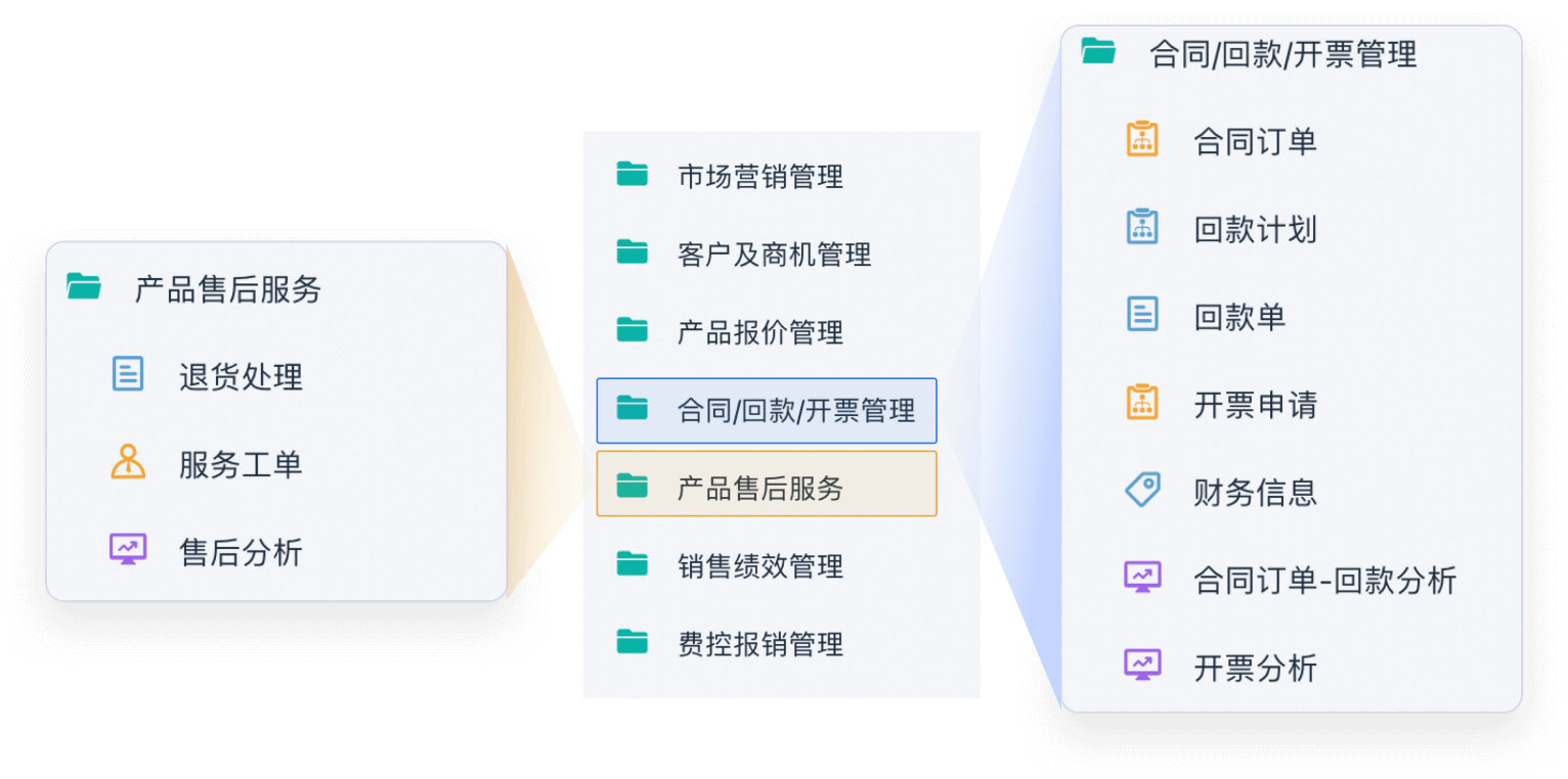 最新營銷信息獲取與應用步驟指南詳解