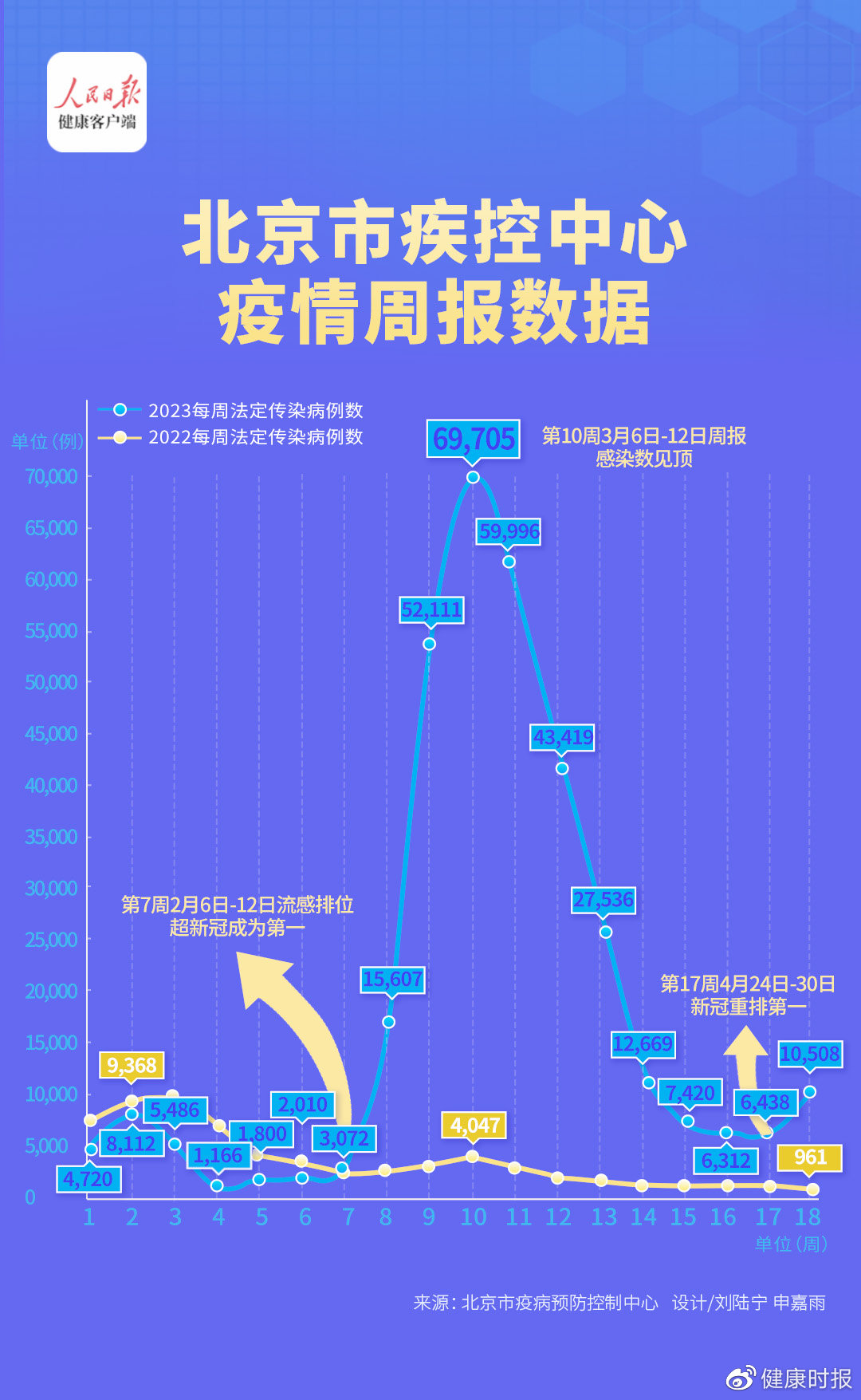 天津北京疫情最新動態(tài)，更新數(shù)據(jù)與應(yīng)對策略