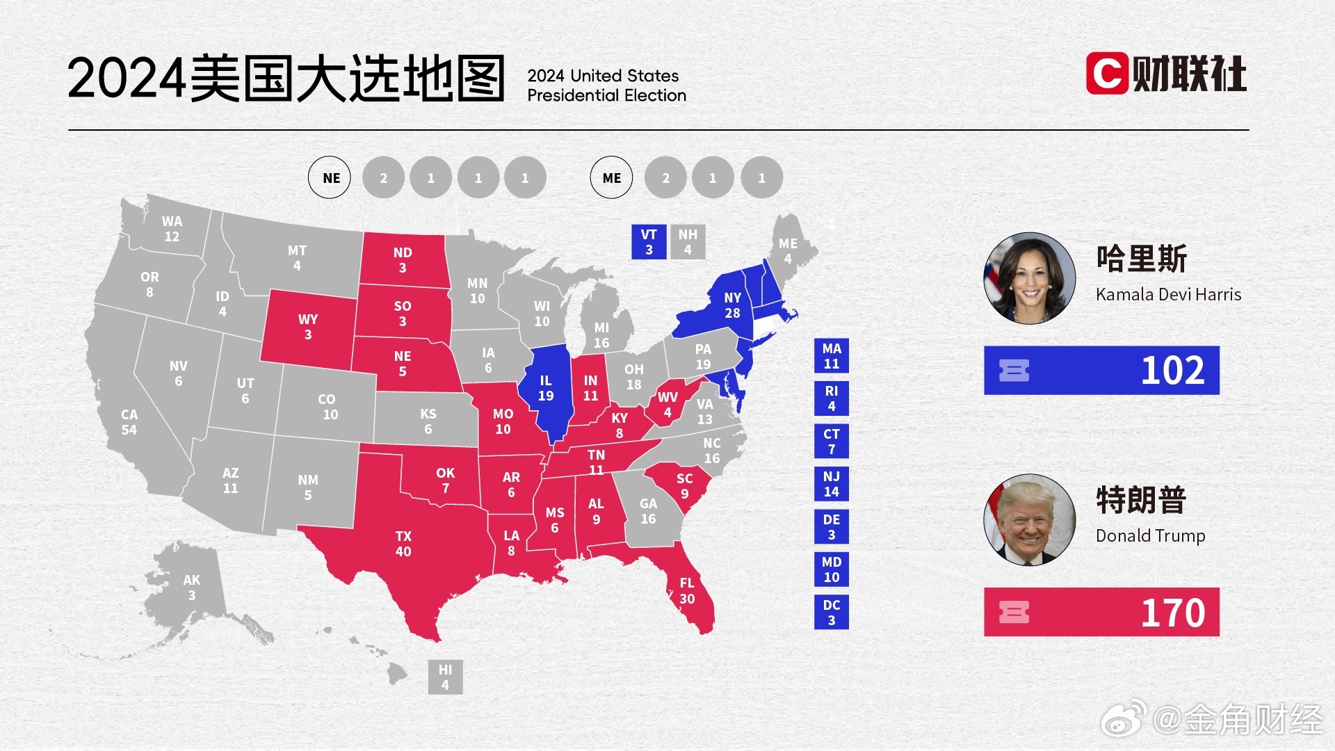 美國選舉最新進(jìn)程深度解析，內(nèi)幕大揭秘??