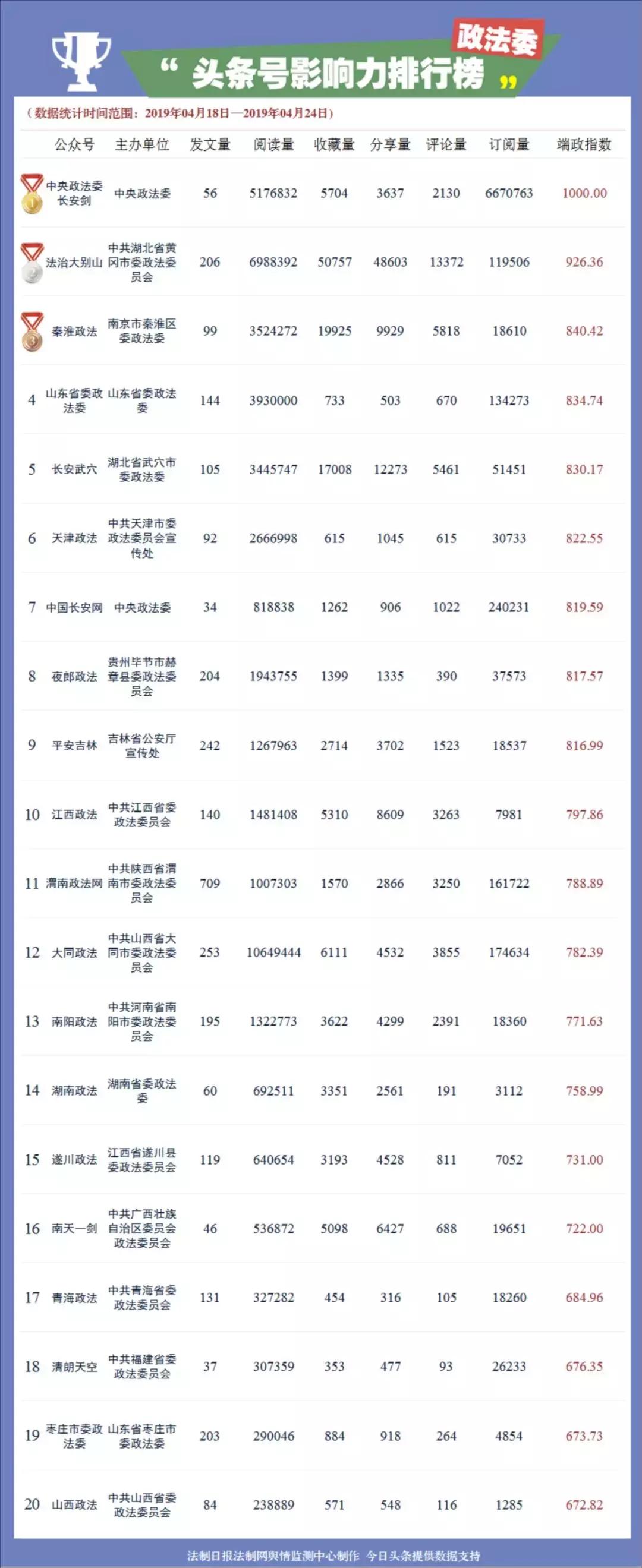快頭條最新版使用指南，從入門到進階的全面解析