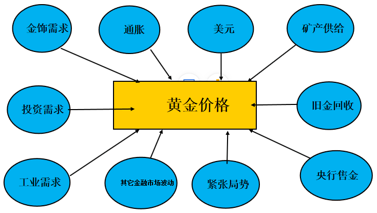 全球肺炎最新數(shù)據(jù)概覽，疫情現(xiàn)狀與未來展望