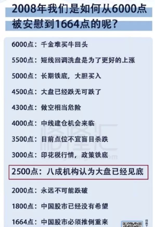 最新R0值探討與觀點(diǎn)闡述
