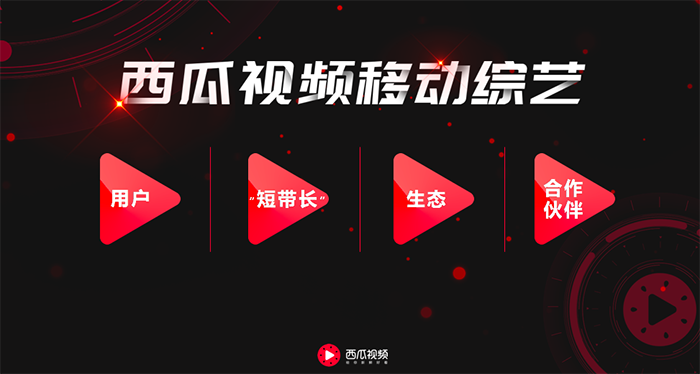 西瓜頭條最新版使用指南，從入門到精通