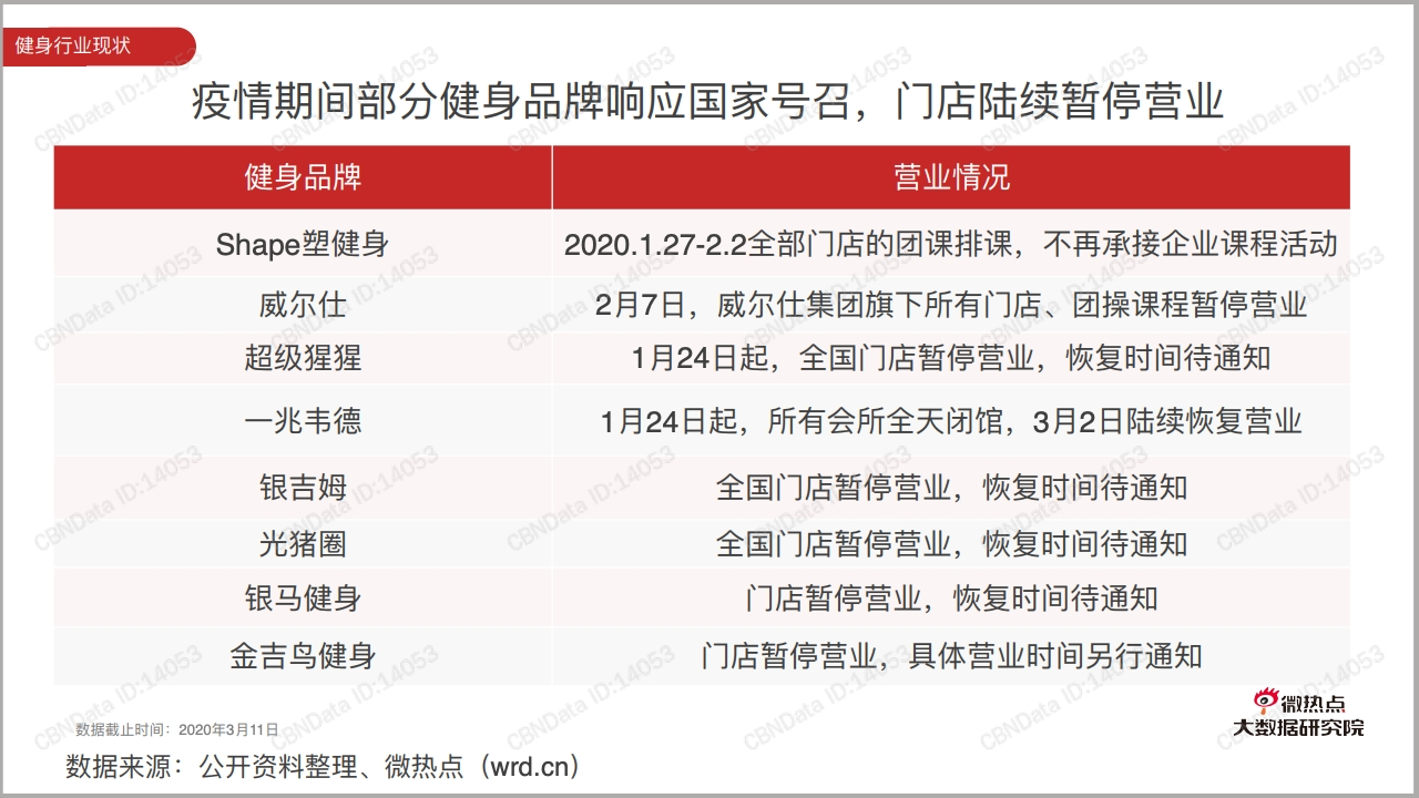 博全鋁業(yè) 第166頁