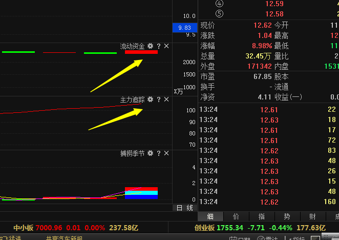 杭氧最新股價，變革中嶄露頭角的發(fā)展態(tài)勢