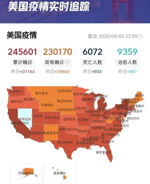 美國最新疫情概況及動態(tài)分析