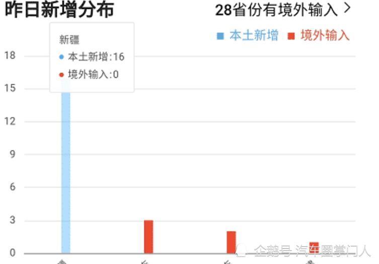 疫情最新數據揭秘，小巷深處的獨特發(fā)現