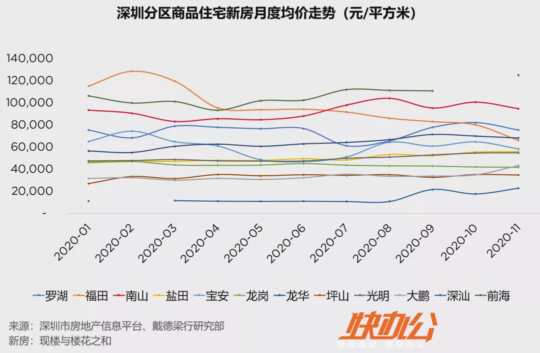 最新房?jī)r(jià)上漲分析，科技驅(qū)動(dòng)居住新紀(jì)元，房?jī)r(jià)攀升揭示未來(lái)趨勢(shì)