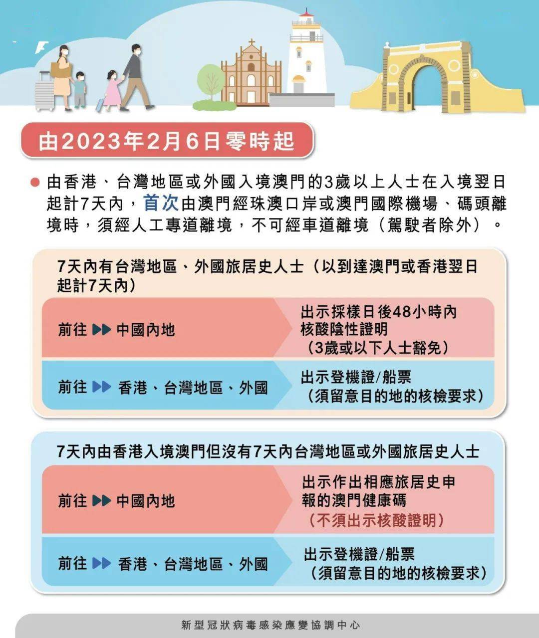 博全鋁業(yè) 第157頁