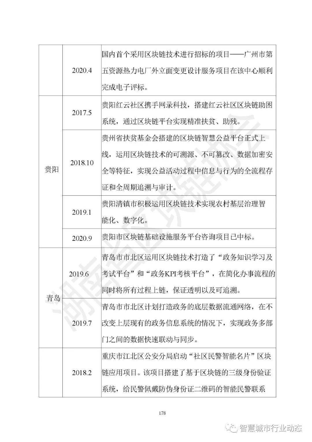 湖南長沙最新疫情動態(tài)及觀點論述