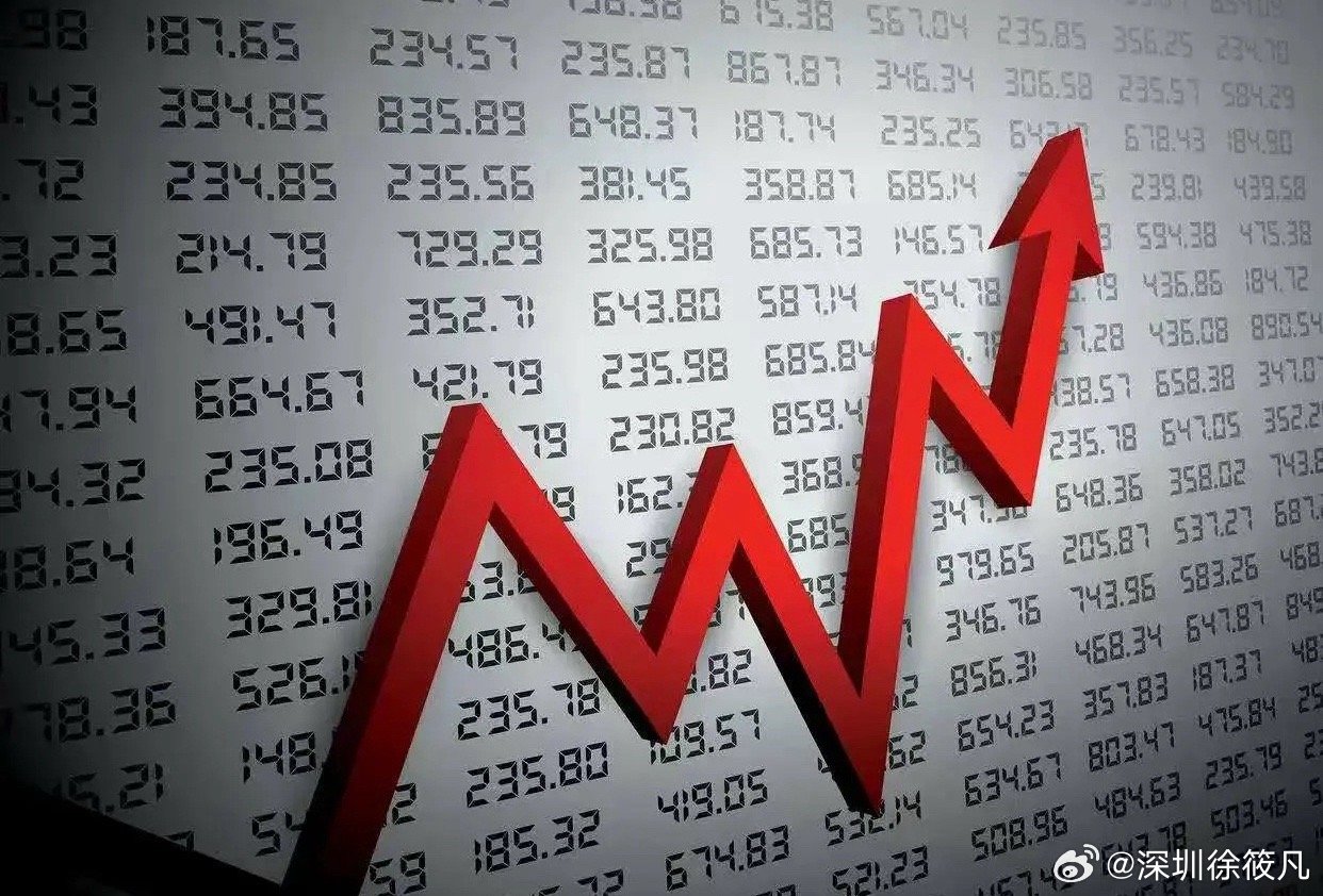 下周大盤(pán)預(yù)測(cè)最新走勢(shì)，變化中的學(xué)習(xí)之旅與信心的力量展現(xiàn)未來(lái)趨勢(shì)