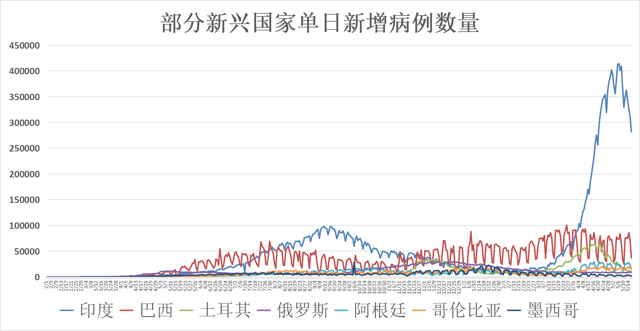 日本疫情最新情況