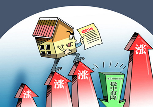 深圳樓市新政調(diào)控詳解，如何應(yīng)對與適應(yīng)新政策的變化