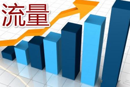 流量君最新版深度解讀與分析報(bào)告