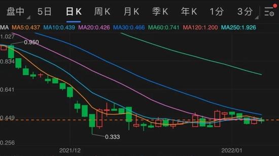 寺庫最新股價(jià)揭秘，掌握股市動(dòng)態(tài)，領(lǐng)先財(cái)富先機(jī)！