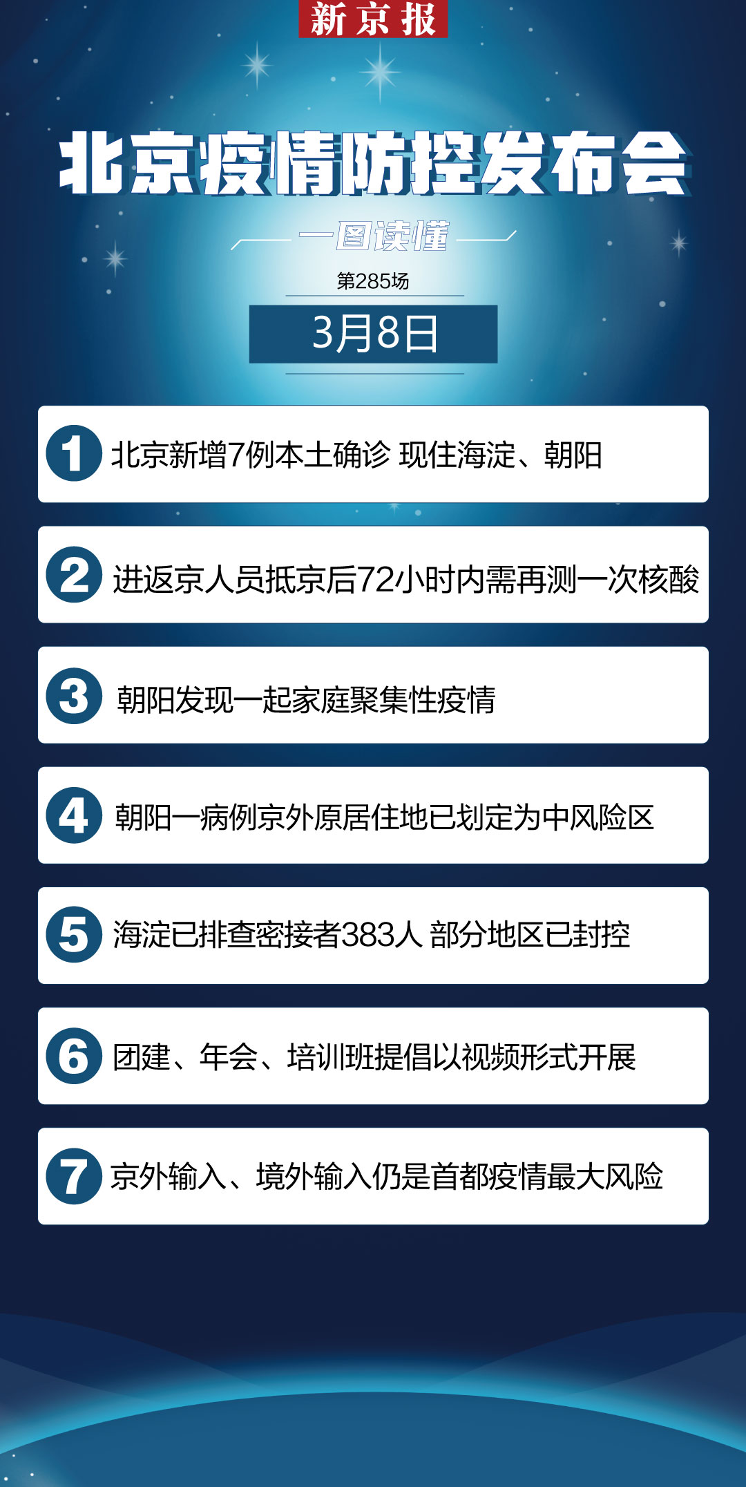 最新情況