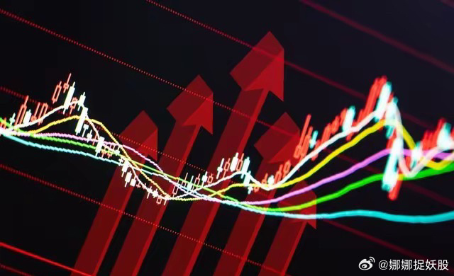 最新妖股揭秘，股市熱點深度解析與策略探討
