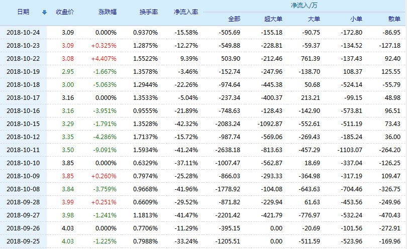 投資股票之旅，心靈與自然美景的雙重體驗(yàn)