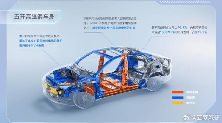 四木汽車(chē)最新動(dòng)態(tài)全面指南