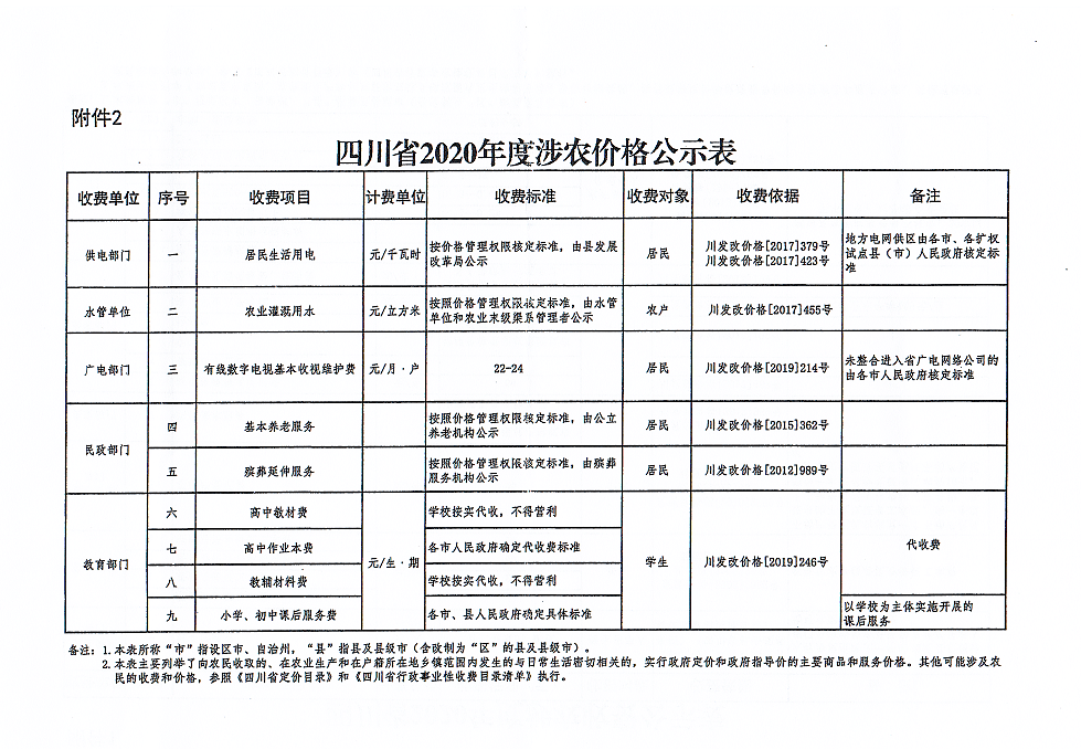 榮縣最新動態(tài)概覽，任務完成與技能學習指南