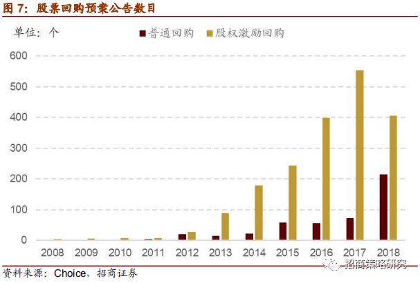 增持動(dòng)向深度解析，背景、事件與影響全解析