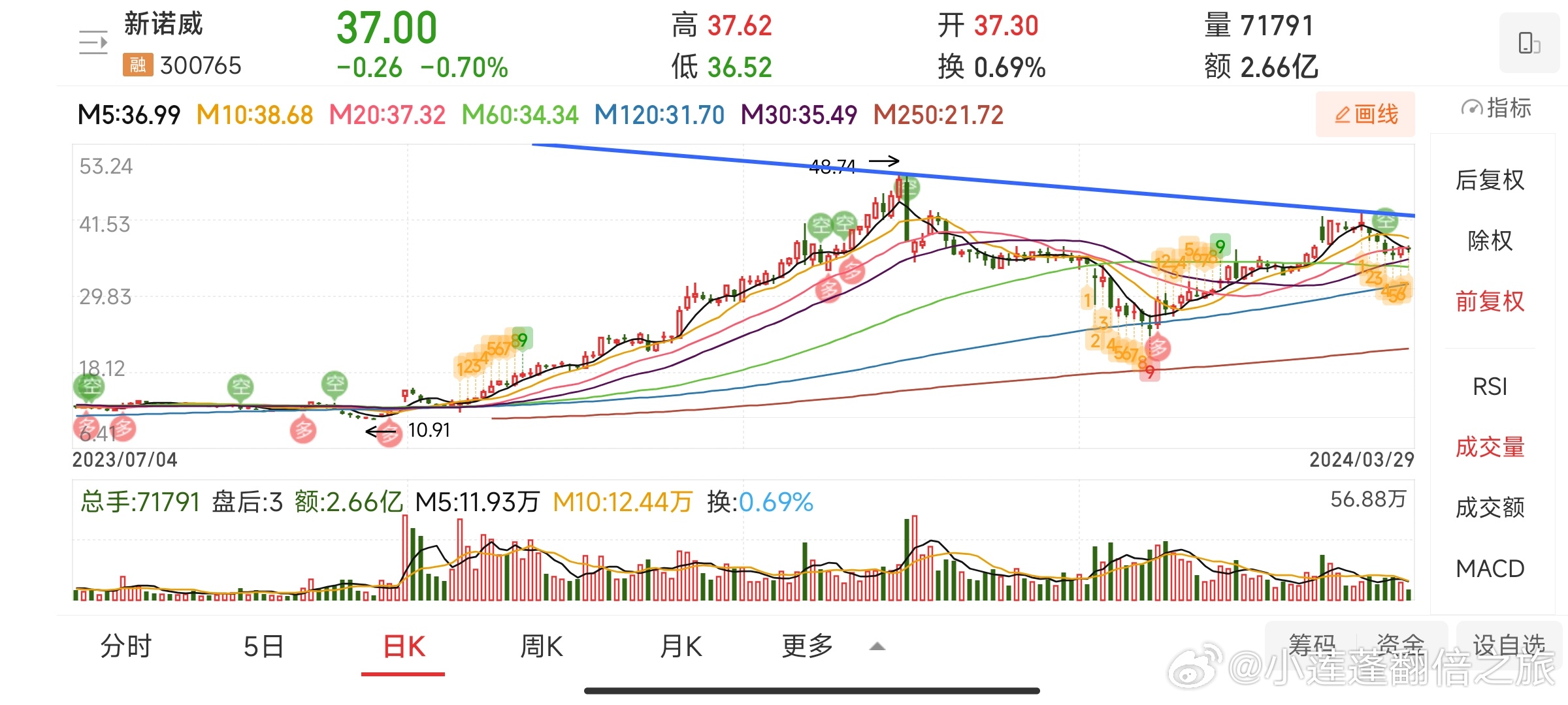 建發(fā)股份股票投資價(jià)值深度解析