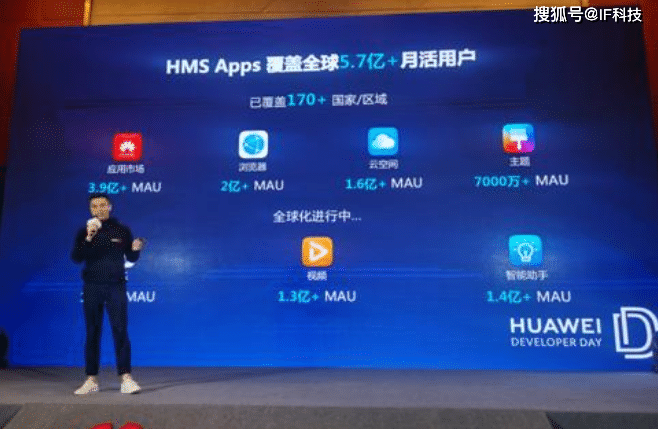 華為最新HMS服務，科技與情感的交融邂逅之旅