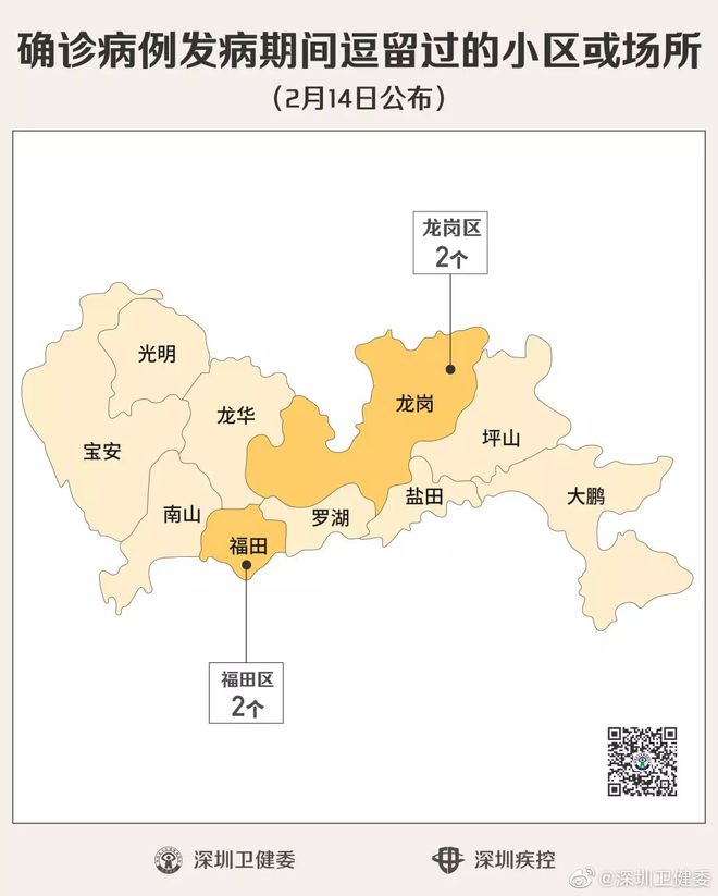 深圳疫情最新動(dòng)態(tài)下的溫馨日常
