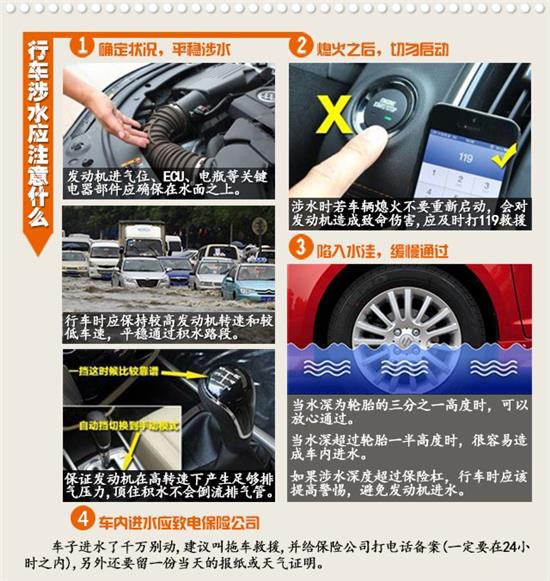 最新行車(chē)直播步驟指南，行車(chē)直播全攻略