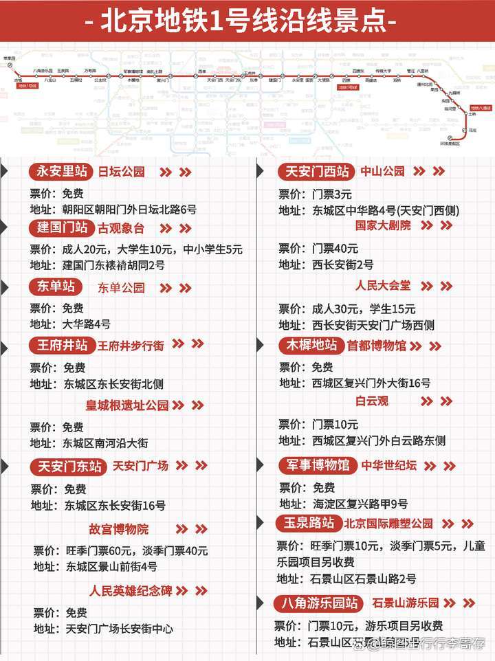 北京地鐵價(jià)格，自然美景探索之旅邀請(qǐng)