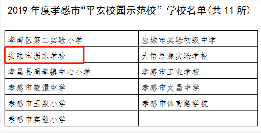 孝感市最新資訊獲取指南，孝感市資訊速遞詳解