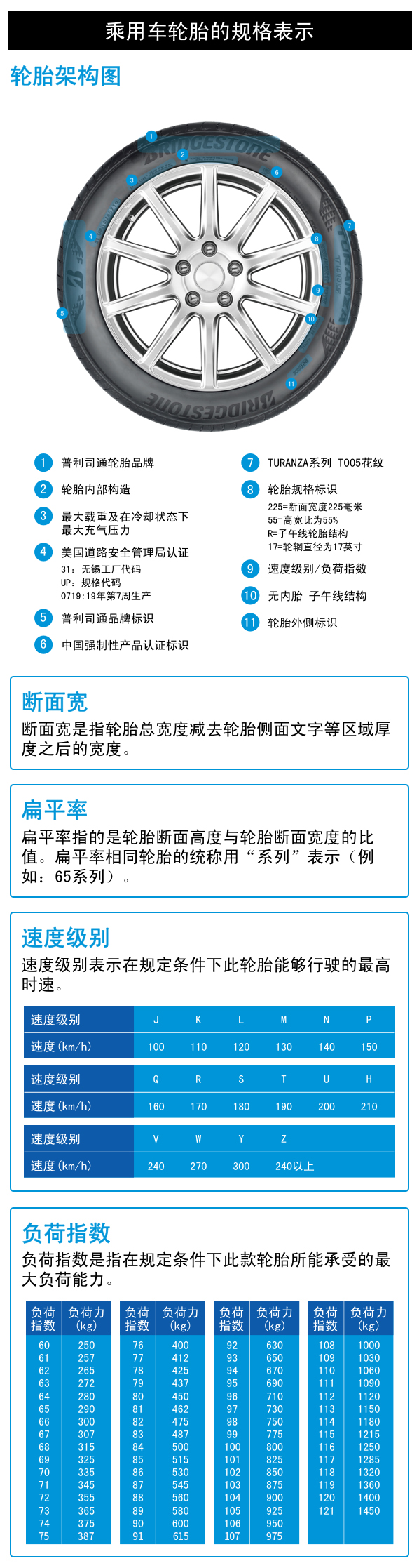 普利司通輪胎價(jià)格深度分析與觀點(diǎn)闡述
