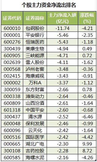 國(guó)電南瑞股票股吧深度解析及趨勢(shì)洞察