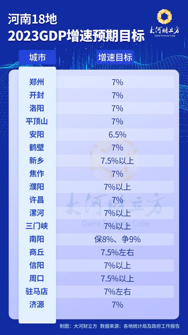 2025年新澳門天天開獎免費查詢,精準數據評估_快速版57.309