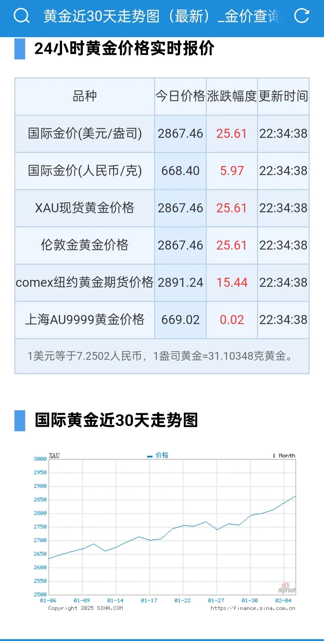 黃金價格全面指南，最新黃金價格解析與趨勢預(yù)測