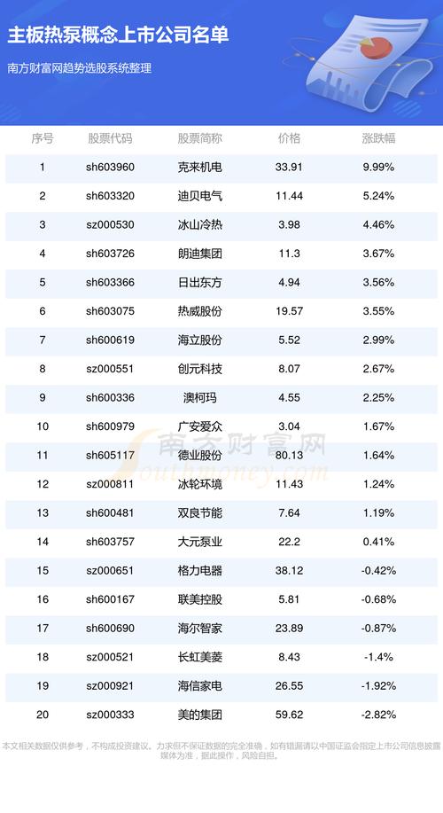 晨光股票行情，與自然美景的邂逅，探尋內(nèi)心的平和之旅。