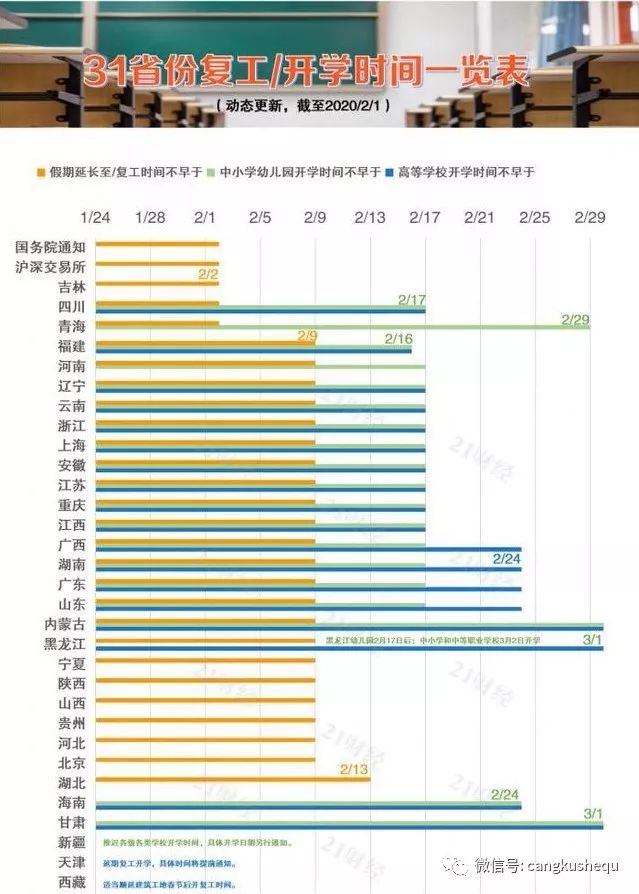 最新蕪湖疫情動(dòng)態(tài)，防疫進(jìn)展及日常防護(hù)建議