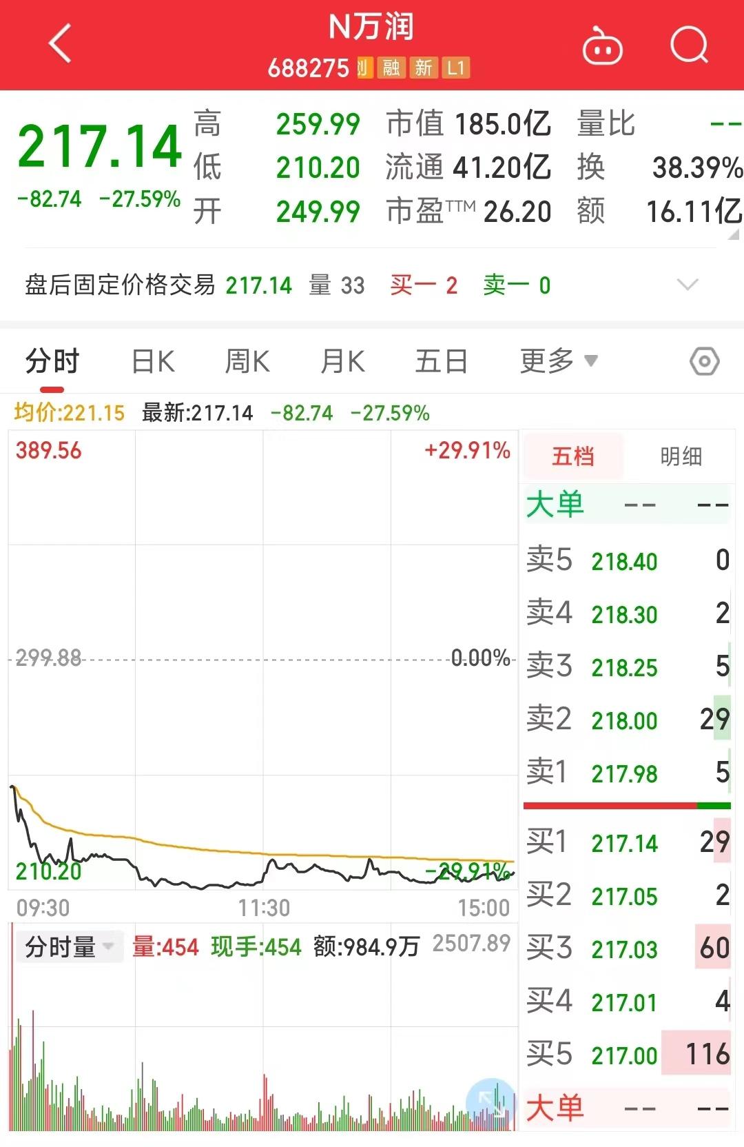 最新新股中簽信息公布，多維度解析與觀點闡述