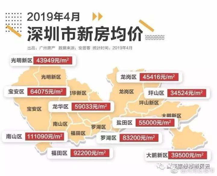 大亞灣最新房價動態(tài)，全面解析當前房價信息