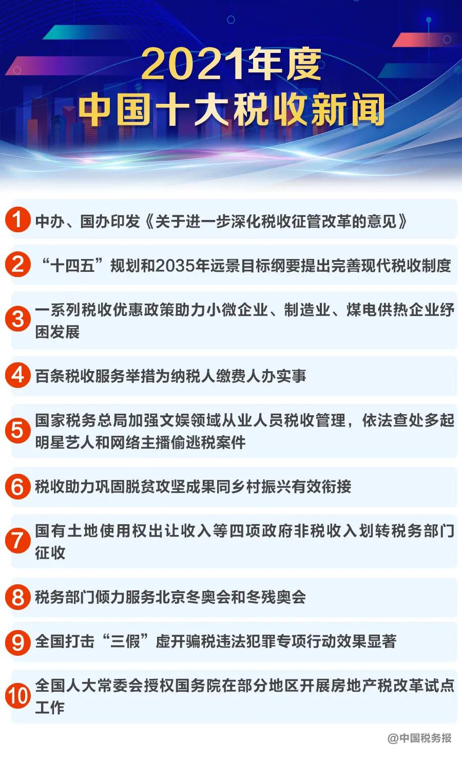 最新稅收資訊概覽