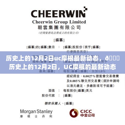 UC摩根引領科技潮流，揭秘最新動態(tài)，重塑未來趨勢