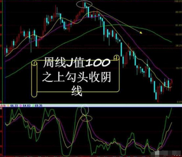 南通鋁業(yè) 第111頁