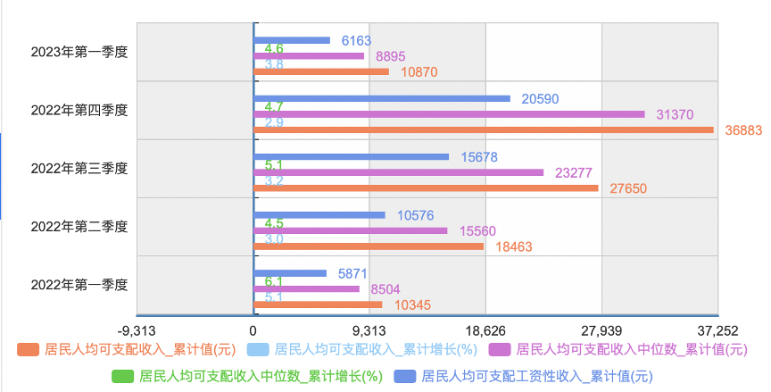 需求價(jià)格點(diǎn)彈性公式，理解變化之力，培育自信與成就感的基石