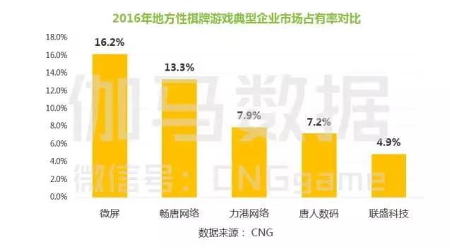 辦公室玻璃隔斷墻 第121頁(yè)