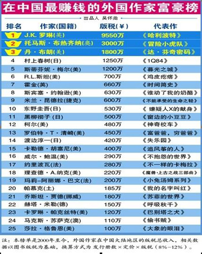 中國最新富豪榜，揭秘隱藏在小巷中的特色小店背后的財富傳奇