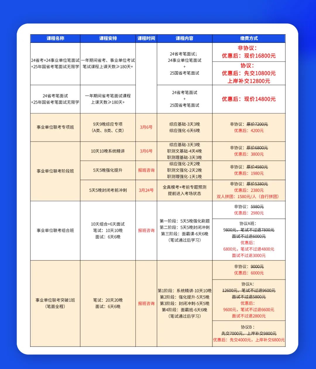 長沙招聘網(wǎng)最新招聘信息及職業(yè)發(fā)展趨勢分析，熱門選擇與趨勢探討