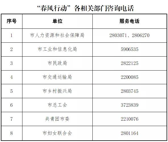遷安最新招聘動(dòng)態(tài)，職業(yè)發(fā)展的首選之地
