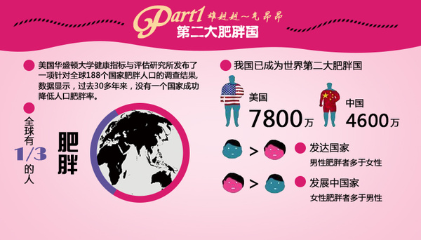 最新減肥產(chǎn)品排行榜深度分析，個(gè)人觀點(diǎn)和全面評(píng)價(jià)