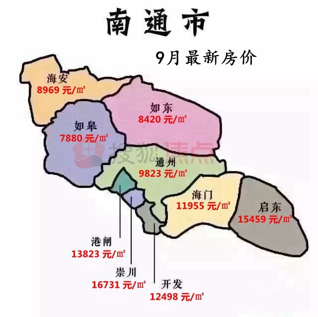 南通房?jī)r(jià)最新動(dòng)態(tài)，科技驅(qū)動(dòng)居住新紀(jì)元啟動(dòng)